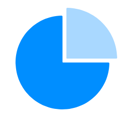 Standard Icon 2 - 48 Icon, chart,standard