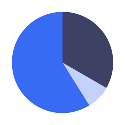 Value Analysis Icon, value analysis,finance