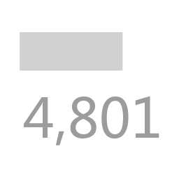 Metric Card Icon, metric card,KPI,performance