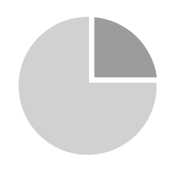Pie Chart Icon, pie chart,data,proportion