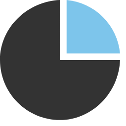 Graph Pie Icon, graph pie,data,percentage