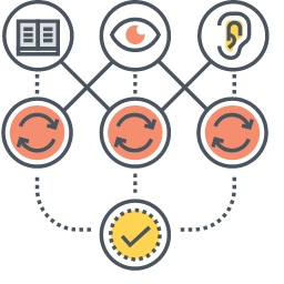 Deep Learning Icon, deep learning,AI,learning