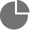 Pie Chart Icon, pie chart,data,statistics