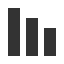 Analysis Icon, analysis,bar graph