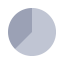 Pie Chart (Gray) Icon, data,gray,pie chart