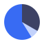 Value Analysis Icon, value analysis,finance