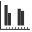 Multi - Dimensional Bar Chart Icon, bar chart,multi - dimensional,data
