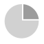 Pie Chart Icon, data,pie chart,proportion