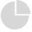 Pie Chart Icon, pie chart,percentage data