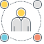 Ambient User Experience Icon, UX,ambient user experience,design