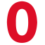 Red Number 0 Icon, digit,number 0,red