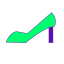 Shoes Icon (High - Heel) Icon, shoes,high - heel,footwear
