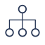 Hierarchy Queue Icon, hierarchy,organization,queue
