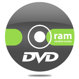 Dvd ram Icon, Dvd ram,Icons 10 Bundle,Folder