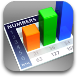 Numbers Icon, Numbers,iPhone icons,Phone,http://joshladella005.deviantart.com/art/iPhone-icons-91004527