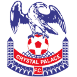 Crystal Palace Icon, Crystal Palace,Football League Championship,Sport