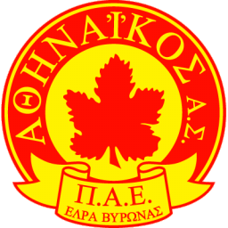 Athinaikos Icon, Athinaikos,Greek Football Club,Sport