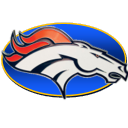 Broncos Icon, Broncos,NFL Teams,Sport
