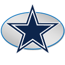 Cowboys Icon, Cowboys,NFL Teams,Sport