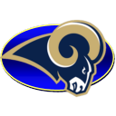 Rams Icon, Rams,NFL Teams,Sport