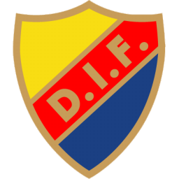 Djurgardens IF Icon, Djurgardens IF,Swedish Football Club,Sport