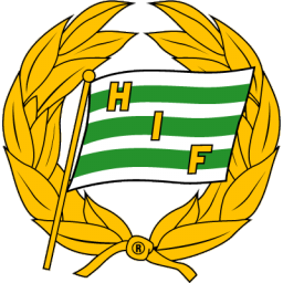 Hammarby IF Icon, Hammarby IF,Swedish Football Club,Sport