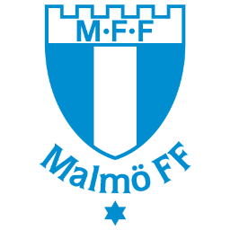 Malmo FF Icon, Malmo FF,Swedish Football Club,Sport