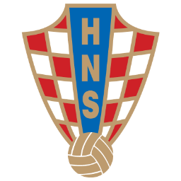 Croatia Icon, Croatia,UEFA Euro 2008,Sport