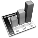 Numbers Icon, Numbers,Grey Days,System,http://Dizaztor.deviantart.com/art/Grey-Days-icon-set-66418621