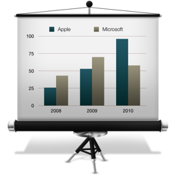 Keynote on Icon, Keynote on,IWork 10,System