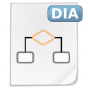 Mimetypes dia Icon, Mimetypes dia,NuoveXT,System
