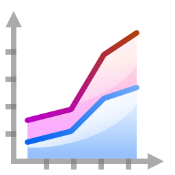 Actions office chart area stacked Icon, Actions office chart area stacked,Oxygen 1,System