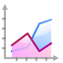 Actions office chart area Icon, Actions office chart area,Oxygen 1,System