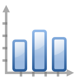 Actions office chart bar Icon, Actions office chart bar,Oxygen 1,System