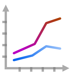 Actions office chart line stacked Icon, Actions office chart line stacked,Oxygen 1,System