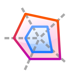 Actions office chart polar stacked Icon, Actions office chart polar stacked,Oxygen 1,System