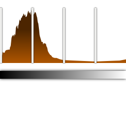 Actions view object histogram linear Icon, Actions view object histogram linear,Oxygen 1,System